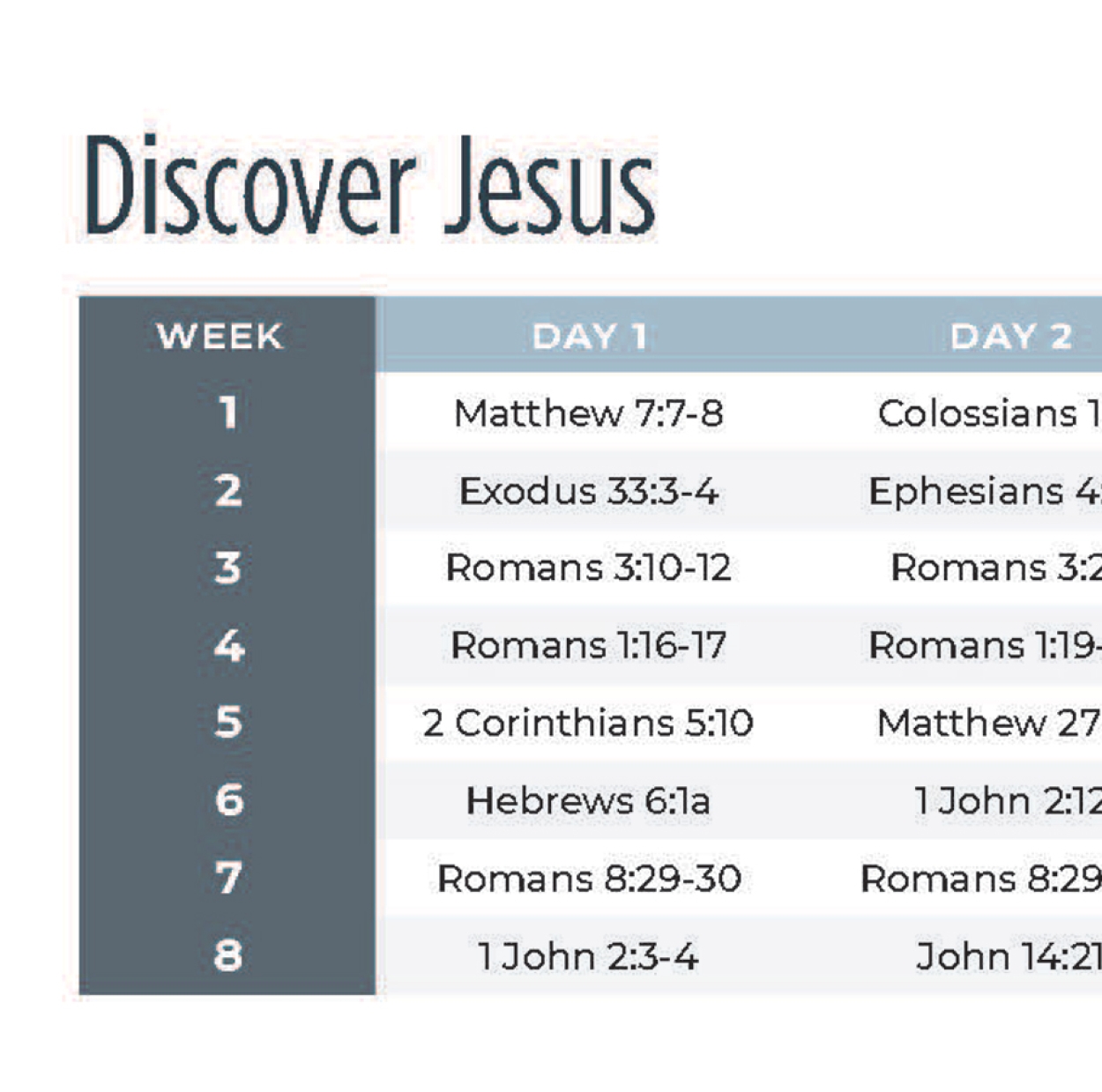 TDJ Discover Jesus Bookmark WEEKS