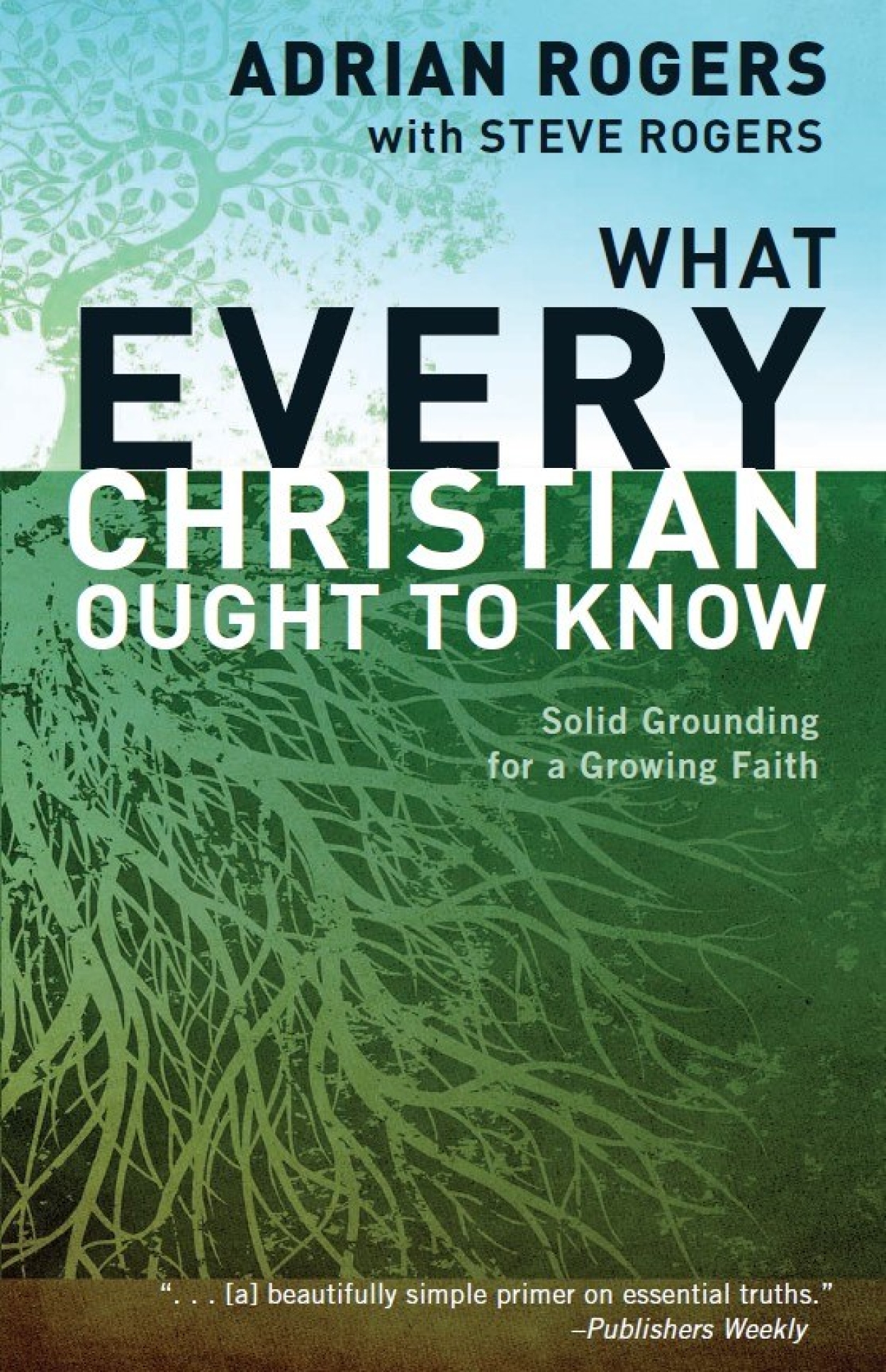B123 what every christian ought to know book STORE DETAIL front